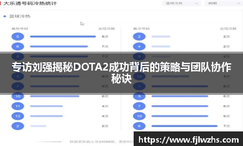 专访刘强揭秘DOTA2成功背后的策略与团队协作秘诀